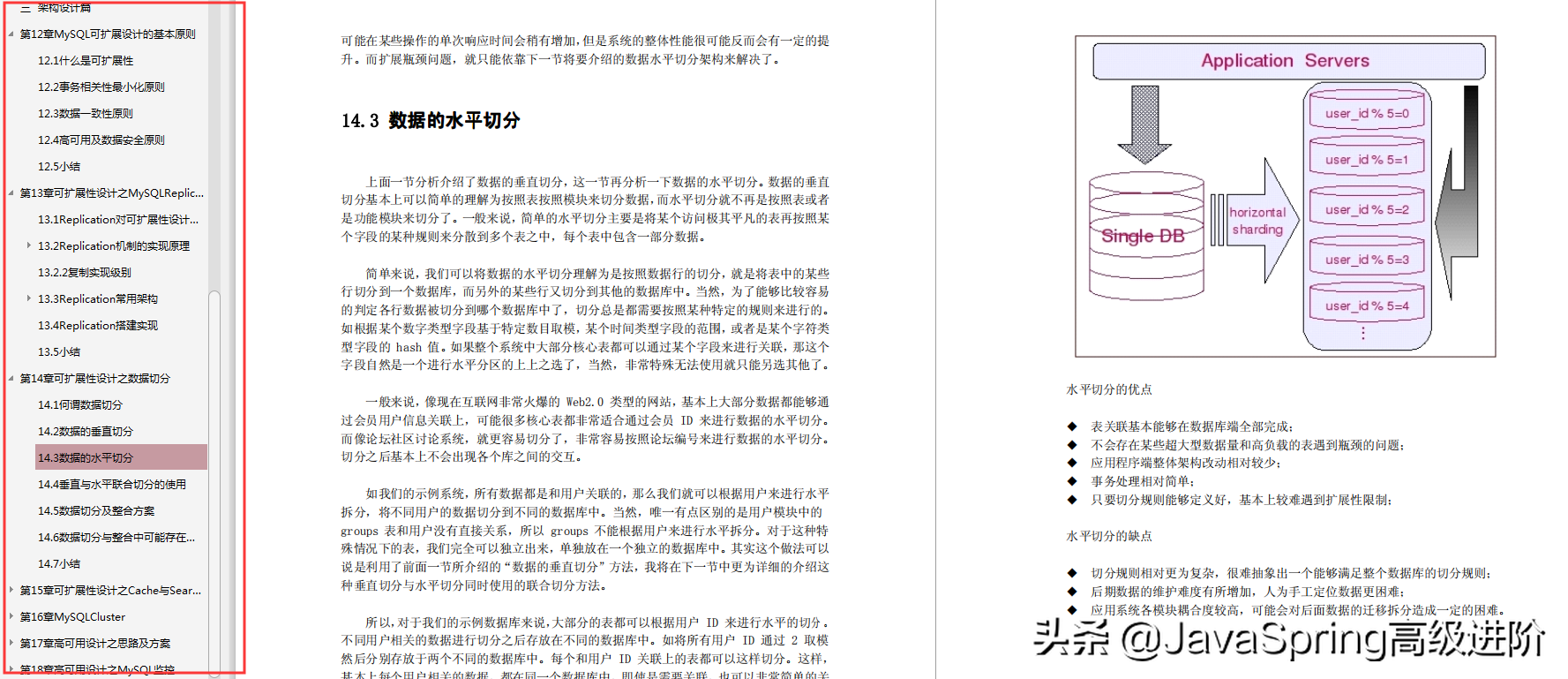 Java程序员的MySQL面试金典笔记,2020年金三银四你必看的面试指南