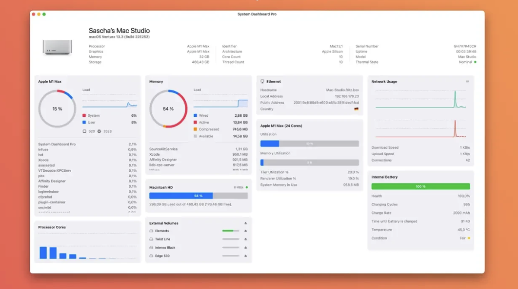 System Dashboard Pro for Mac v1.10.8 专业系统监视器 激活版-1