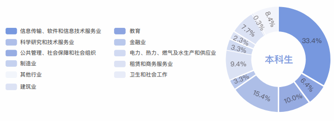 cd86ba6ab571efc4b99fa34d1c316845.png