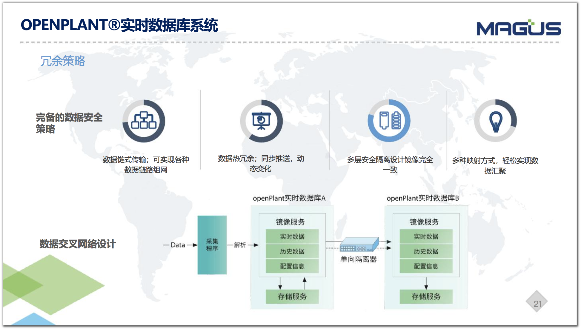 墨天轮沙龙 麦杰科技卢学东:openplant 实时数据库系统及应用