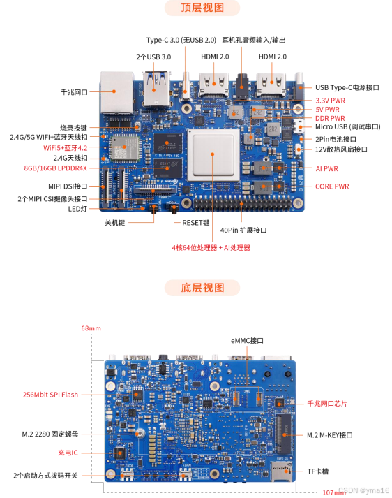 【 香橙派 AIpro评测】烧系统运行部署LLMS大模型跑开源yolov5物体检测并体验Jupyter Lab AI 应用样例（新手入门）_初始化_02