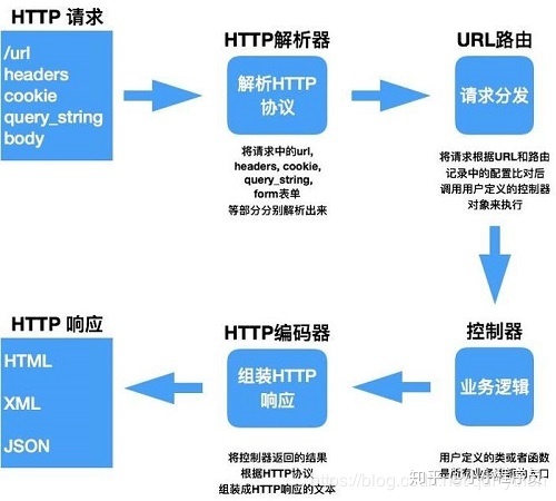 cd8dba6dad0f61ede1afaa1eb5eb2750.png