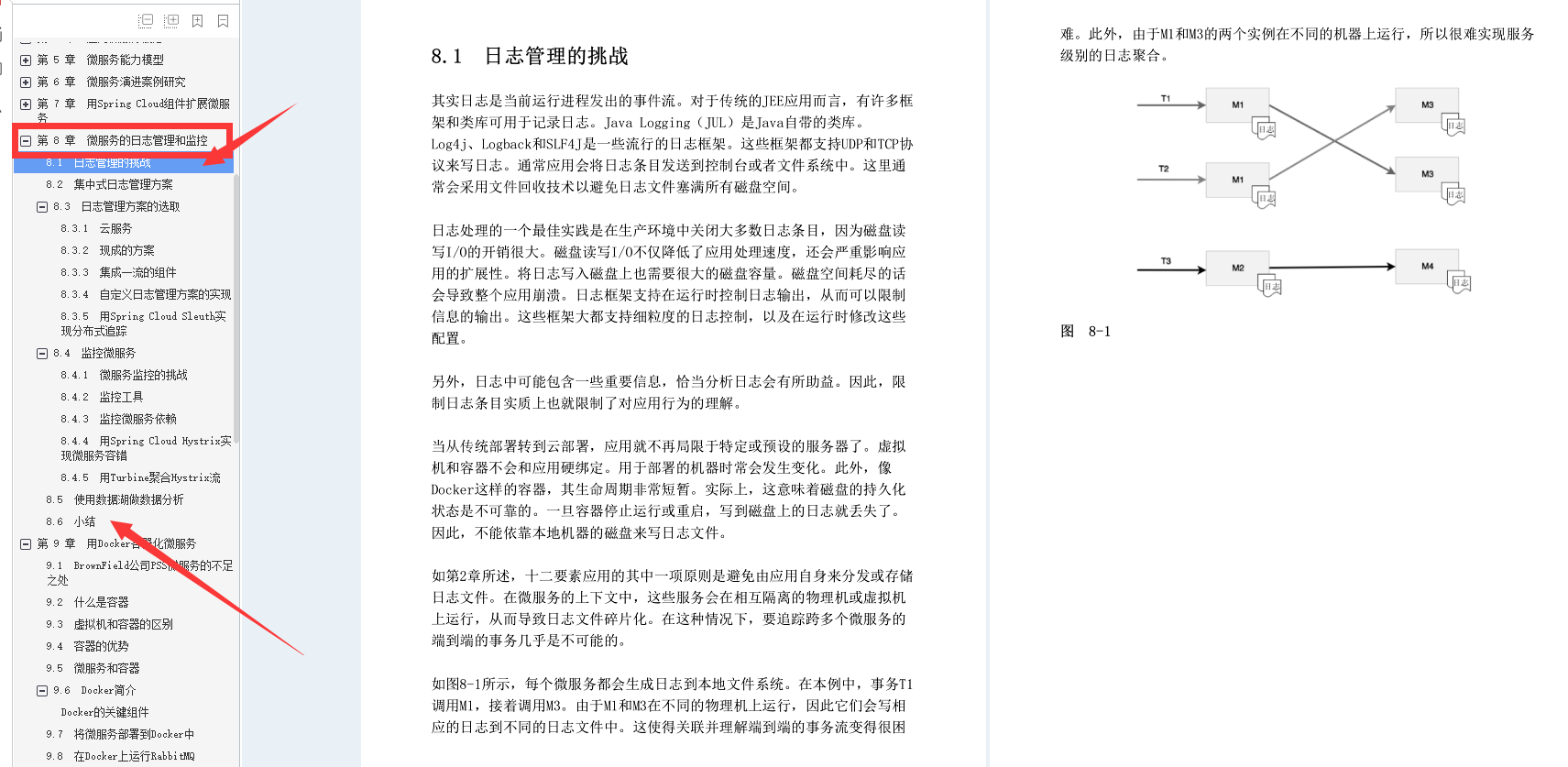 阿里微服务大牛奉命总结出500页Spring微服务架构笔记