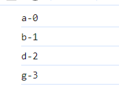 JavaScript基础第六天