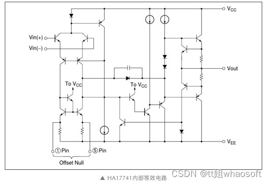 嵌入式分享合集78_运放_05