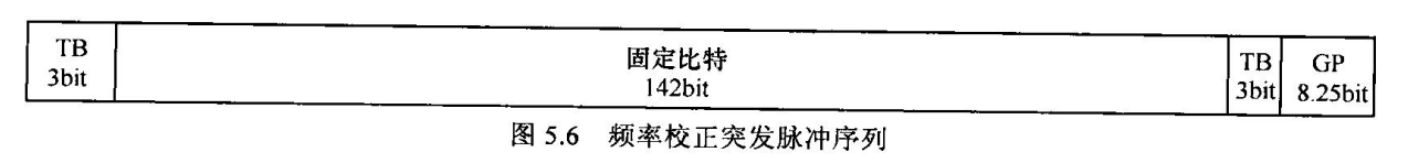 image-20220123213546722