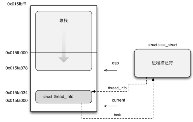 image-20210517115807822