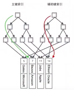 image-20211209220929371