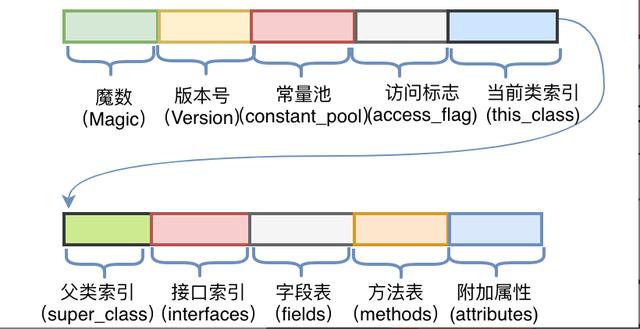 cda02a85722fc66276f91896d182fae5.png