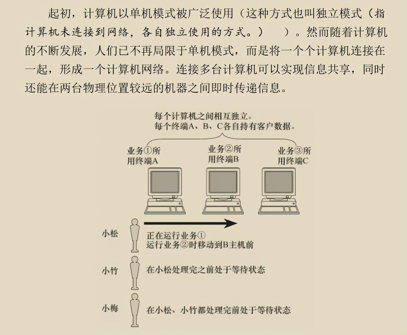 超赞！华为工程师都爱不释手的两份图解网络，助你圆满大厂梦