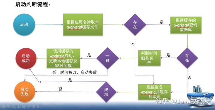 cda6785da3bbe0b007f78cb899dbf635.png