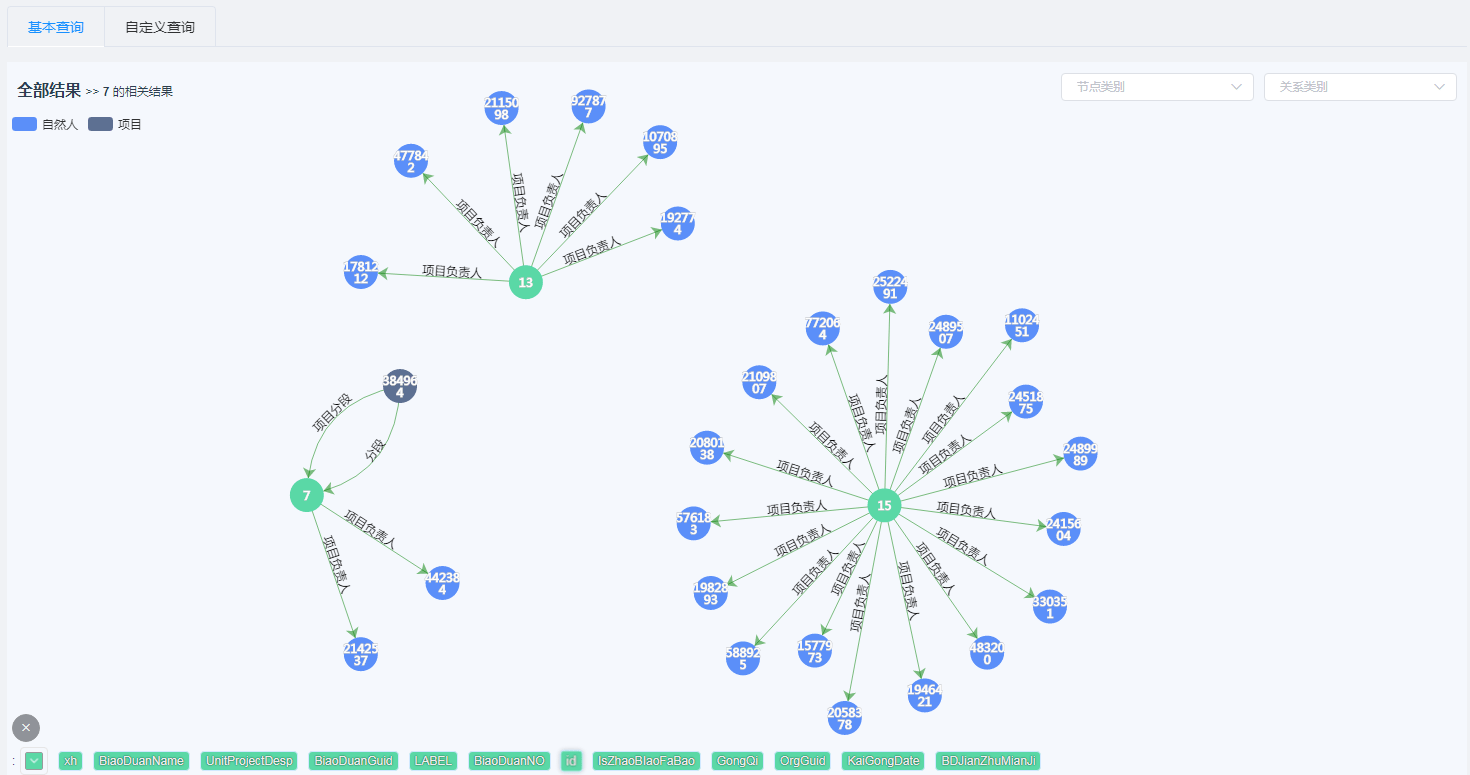 neo4j docker