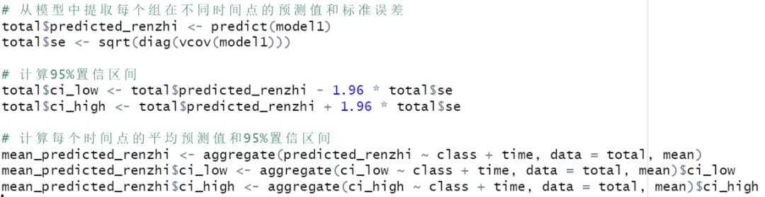 R语言复现：轨迹增长模型发表二区文章 | 潜变量模型系列(2)