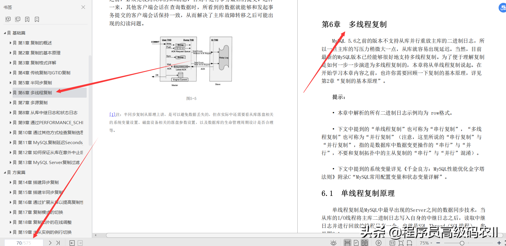 终于学完了阿里高级架构师整理MySQL复制技术与生产实践文档