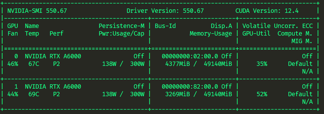 六、Accelerate + Deepspeed_人工智能_24