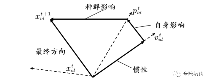 cdb3524db34d68b8af3495b25da714dd.png