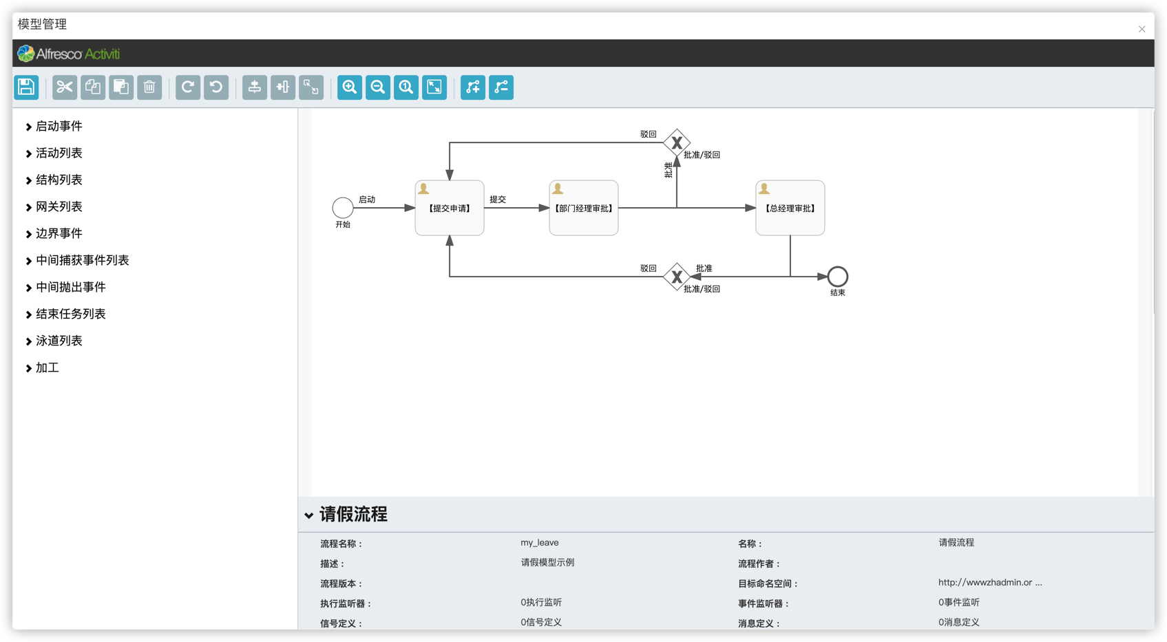 lamp-cloud 3.2.2 发布，Java 微服务中后台快速开发平台