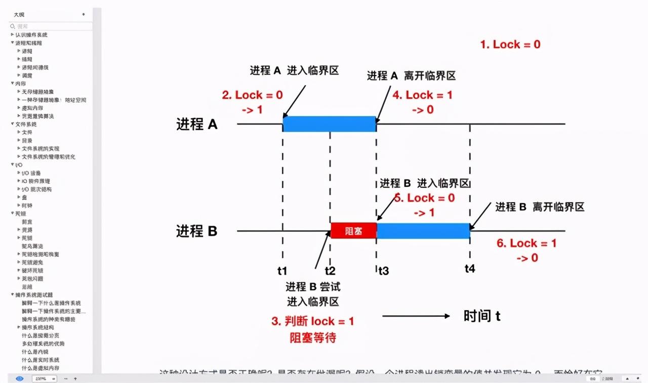 一场哔哩哔哩Java开发面试之旅，分享面试经历及复习资料