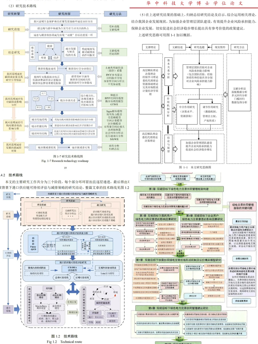 医学论文技术路线图片