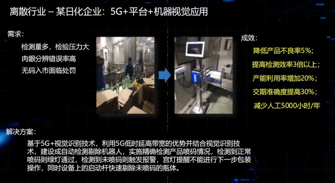 基于工业互联网平台的智能工厂辅助制造企业数字化转型