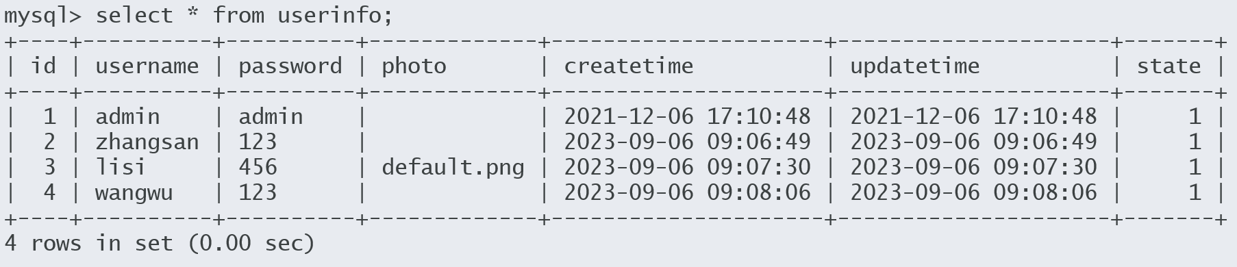 Mybatis复杂查询及动态SQL