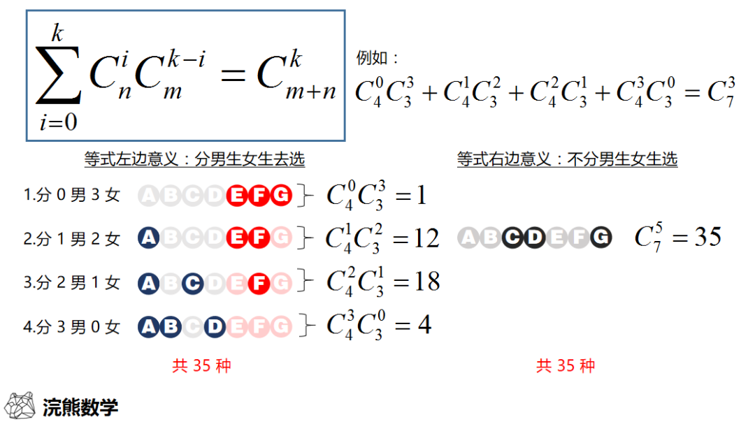 c阶乘的公式排列组合