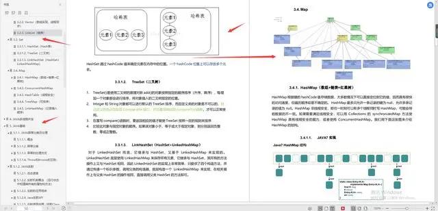 鬼知道发生了什么？痛述阿里Java岗5轮技术面经历，险幸上岸