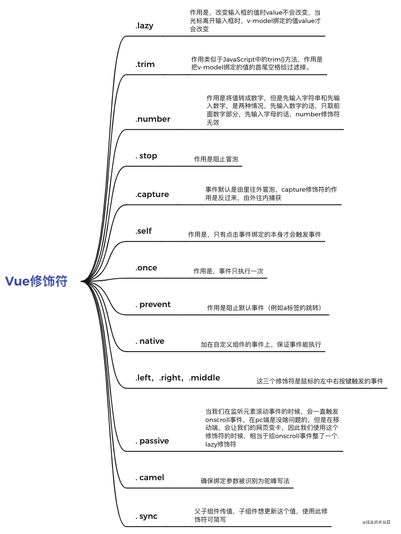 截屏2021-07-11 下午9.56.53.png