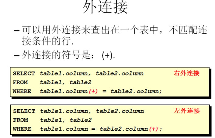 06、Oracle从多个表中获取数据_外连接_20