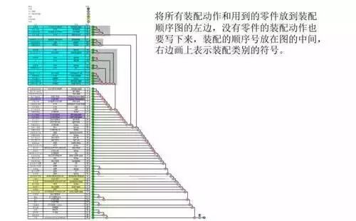 【精益生产】高效生产，需要这样的精益生产线！