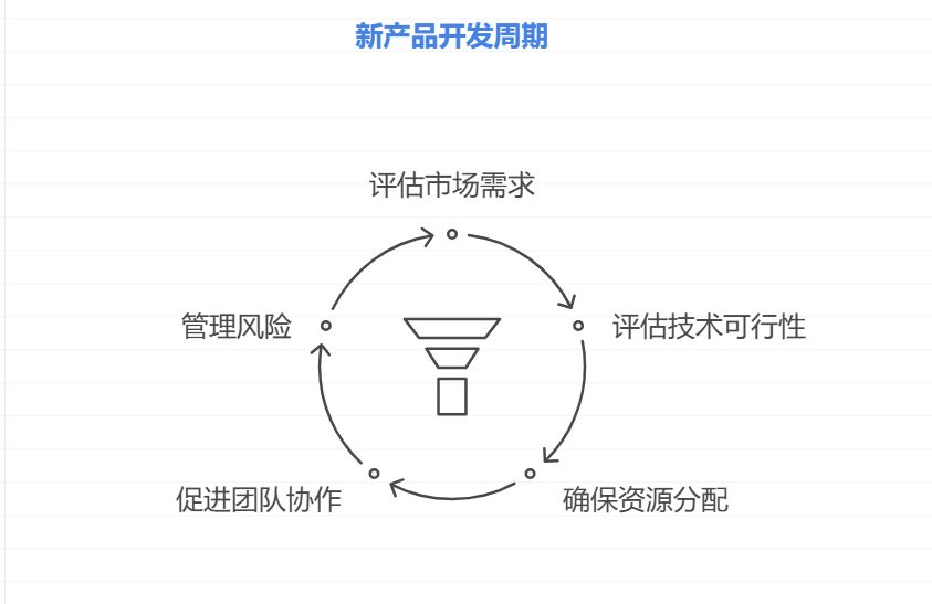 cdd4dc536a7b69039ecb9f238d93d50c.jpeg