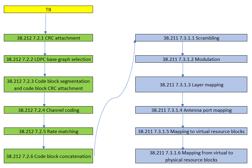 cdd5b780340972aeecb42c5f0a4f367c.png