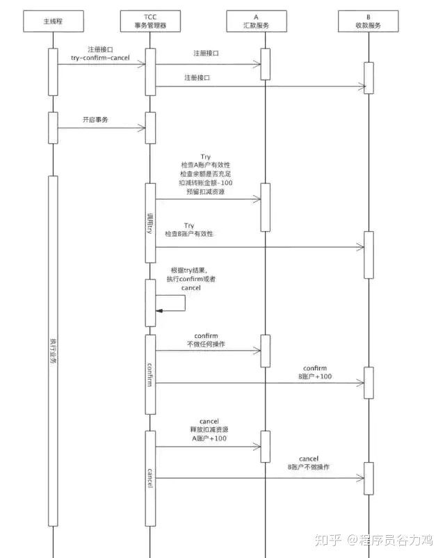 cdd751cb0ae7d4fd09443a9e608b9881.png