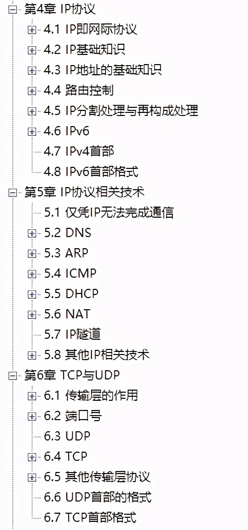 华为18级大牛匠心独运，只用一份图解网络笔记掌握TCP/IP