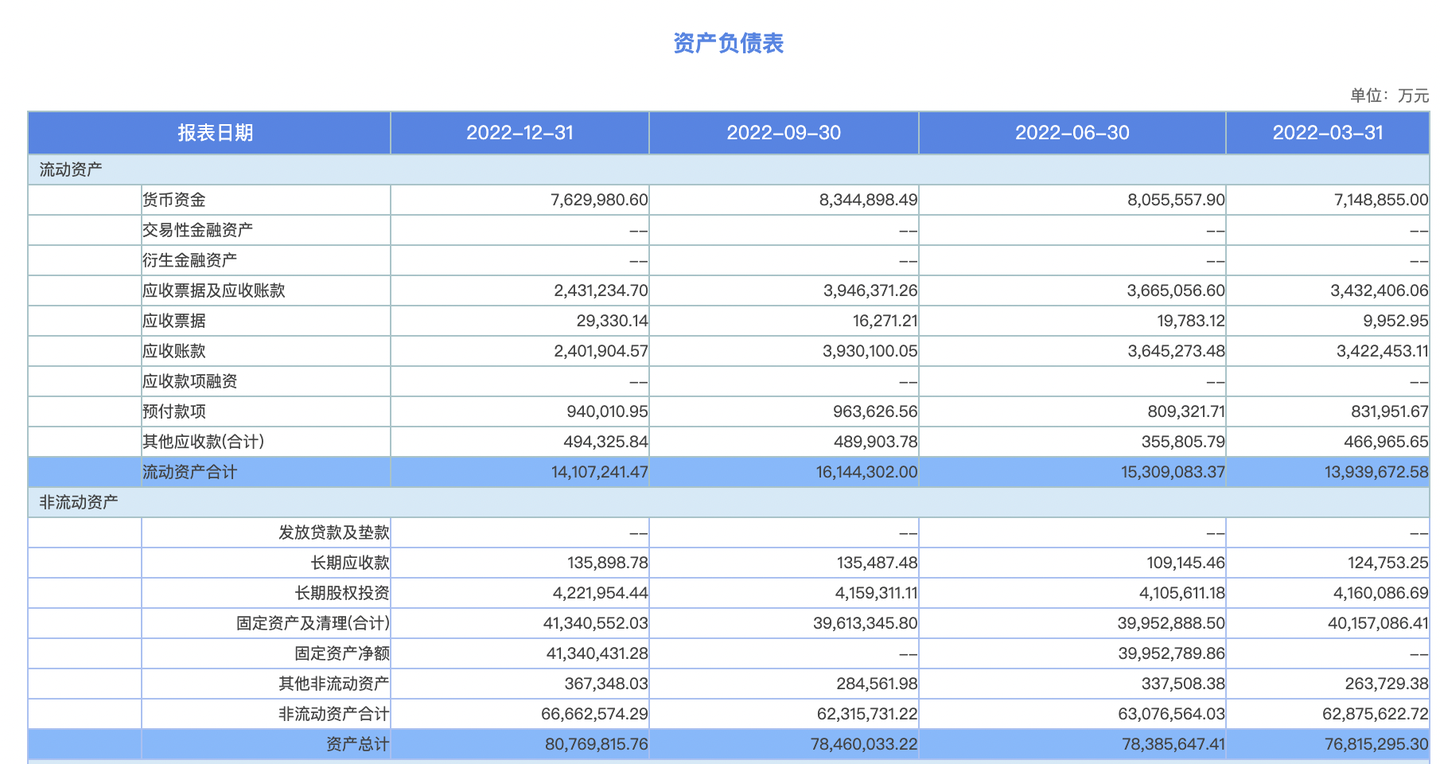 什么软件可以做报表?