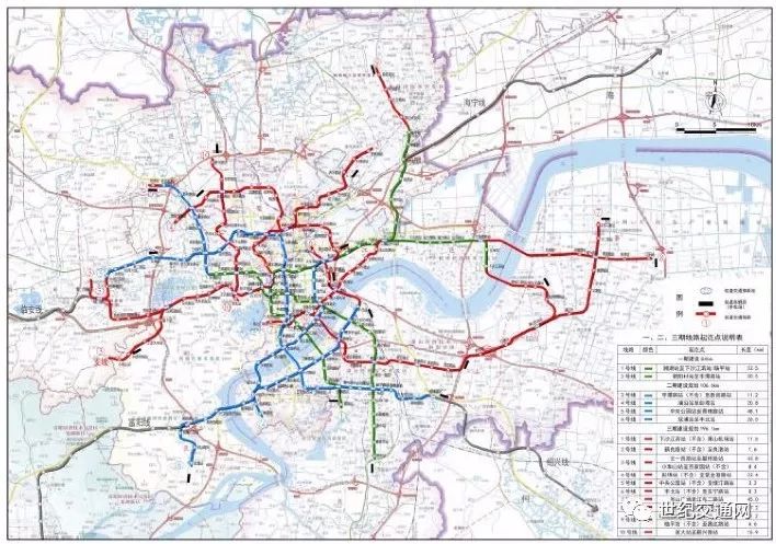 杭州城市交通拥堵综合治理实践