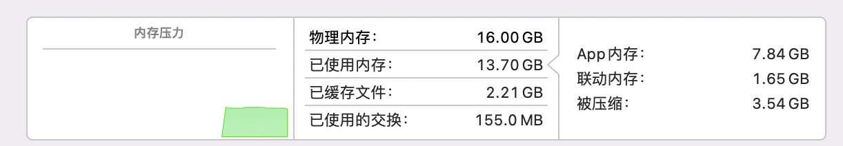 running_gemma-7b-mem-load