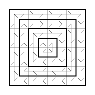 环形运输距离Conveyor Belts