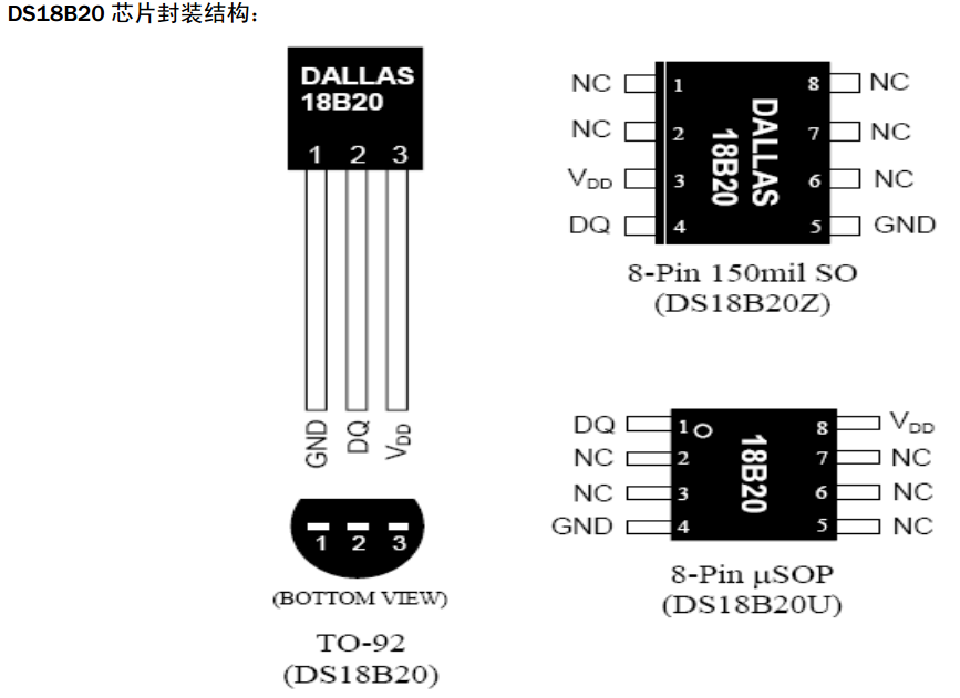 读取DS18B20温度、测量环境温度信息(单只DS18B20写法)