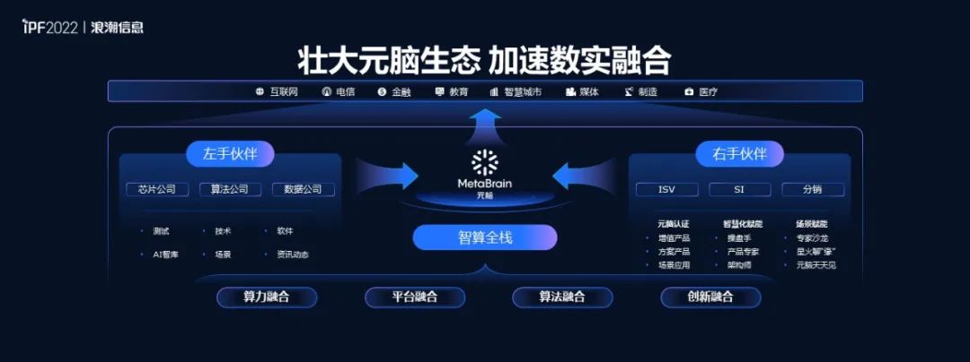 加速进化，浪潮存储正在梦想成真