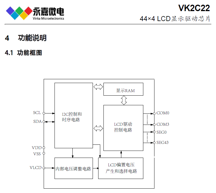 LCD液晶段码驱动IC/LCD液晶驱动芯片VK2C22高抗干扰/抗噪,适用于汽车仪表/单相智能电表