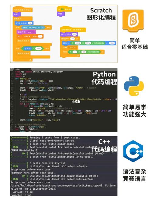scratch学多久后,可以学python,从scratch到python轻松学_scratch学到什么程度可以学pathon-CSDN博客