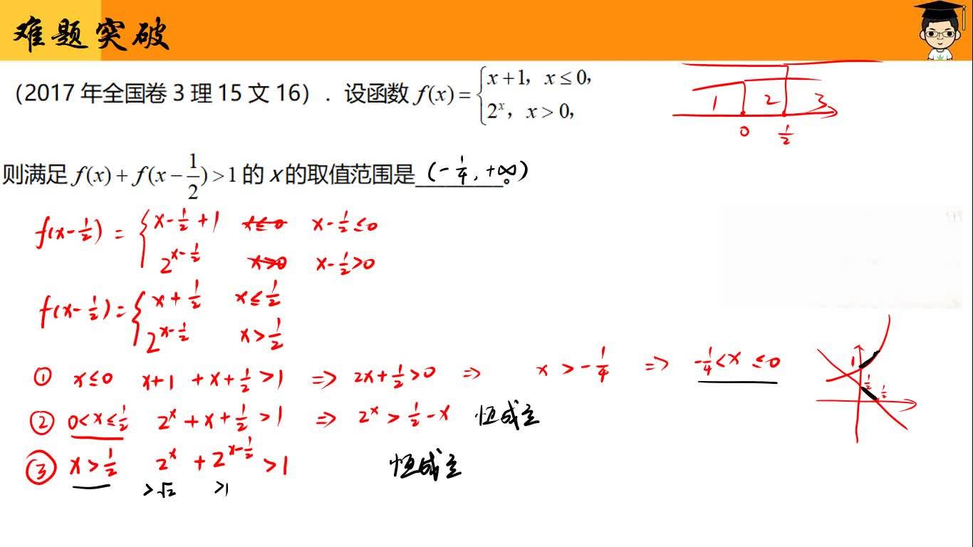 分段处理_高考真题解析：分段函数相加求不等式（定义域不同怎么处理？）：2017全国3理15文16...