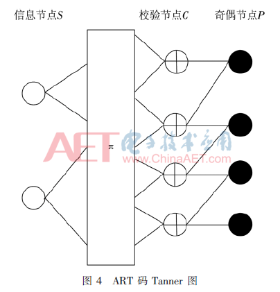 cdf6c4859b4291c3706a0ce212be35b1.gif