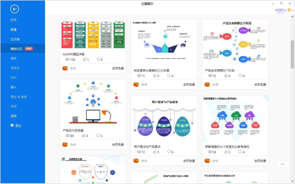 四个变量的图表怎么做_品牌策划方案怎么做？5步图文帮你绘制专业策划图表...