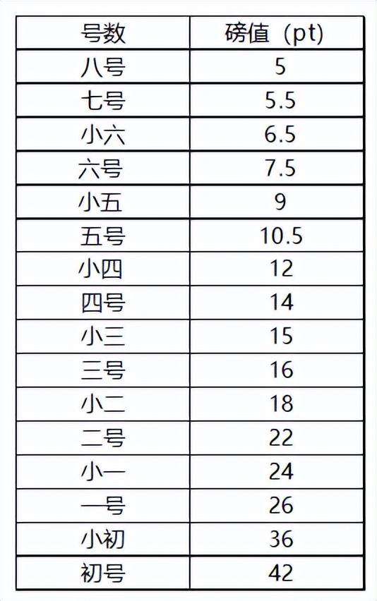 python自动化办公入门教程（办公自动化教程操作）(5)