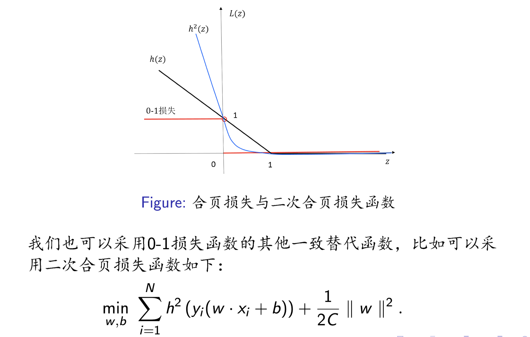 截屏2023-12-21 17.53.55