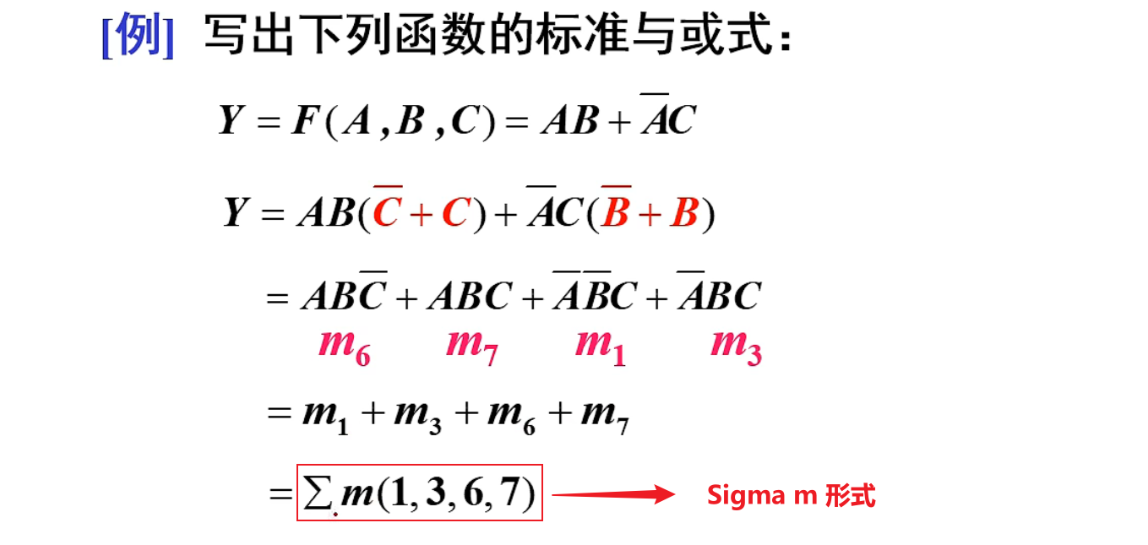 【数电笔记】11-最小项（逻辑函数的表示方法及其转换）