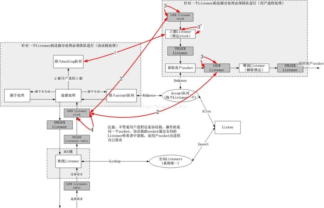 ce1630018f75e55393113a3a410e8bbb.png