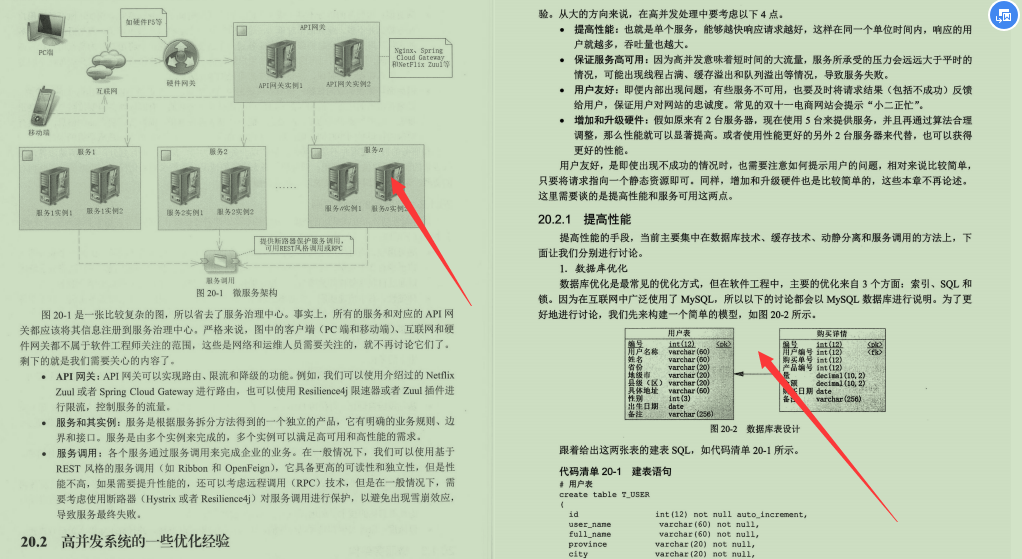 精选！京东18级工程师纯手打SpringCloud微服务笔记